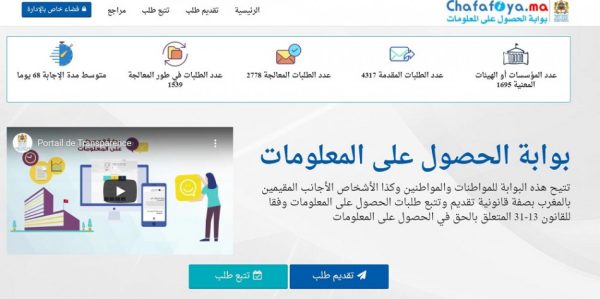 Chafafiya : une nouvelle plateforme dédiée aux demandes d’accès à l’information