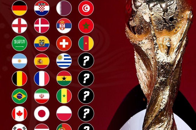 On connaît désormais 27 des 32 équipes qui disputeront la Coupe du monde 2022 au Qatar © RMC Sport